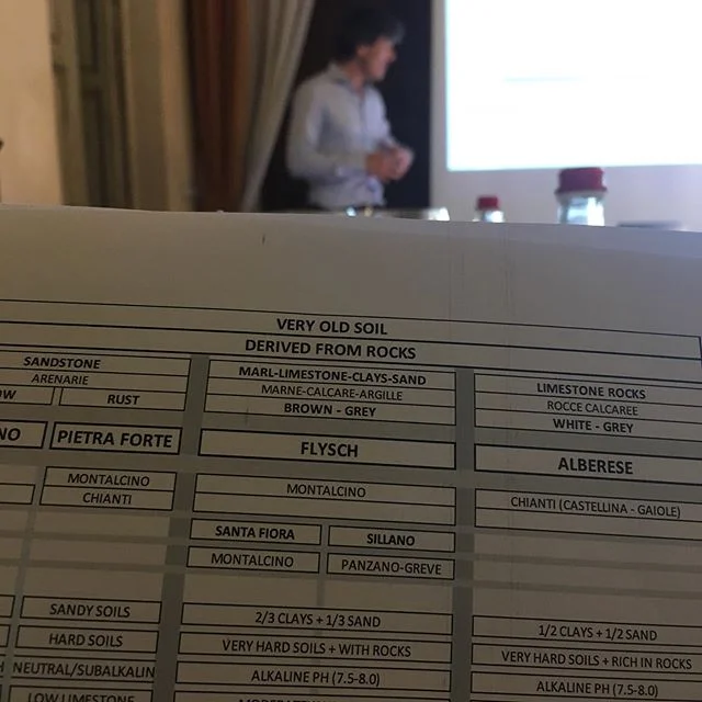 There it is: easily the most concise, accurate, well-explained but not over-simplified presentation on the influence of soil on a single variety, Sangiovese, across Tuscan. Courtesy of #Andrea Lonardi, @cantine_bertani @brunellodimontalcino @vinonobilemontepulciano @chianticlassico