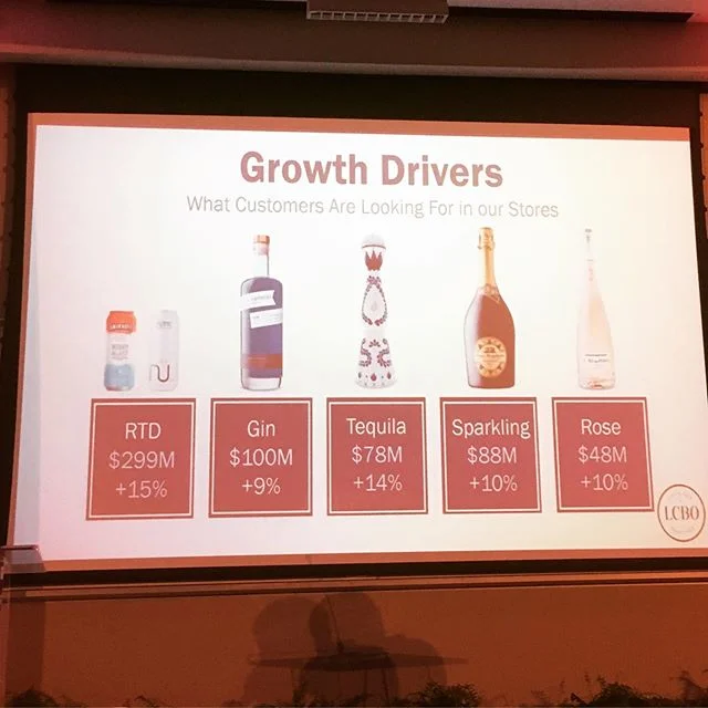 Looking to sell beverage alcohol in Ontario? These are the latest up trends. Add in wine in cans, and continued premiumization - ppl drinking less but better. @lcbo