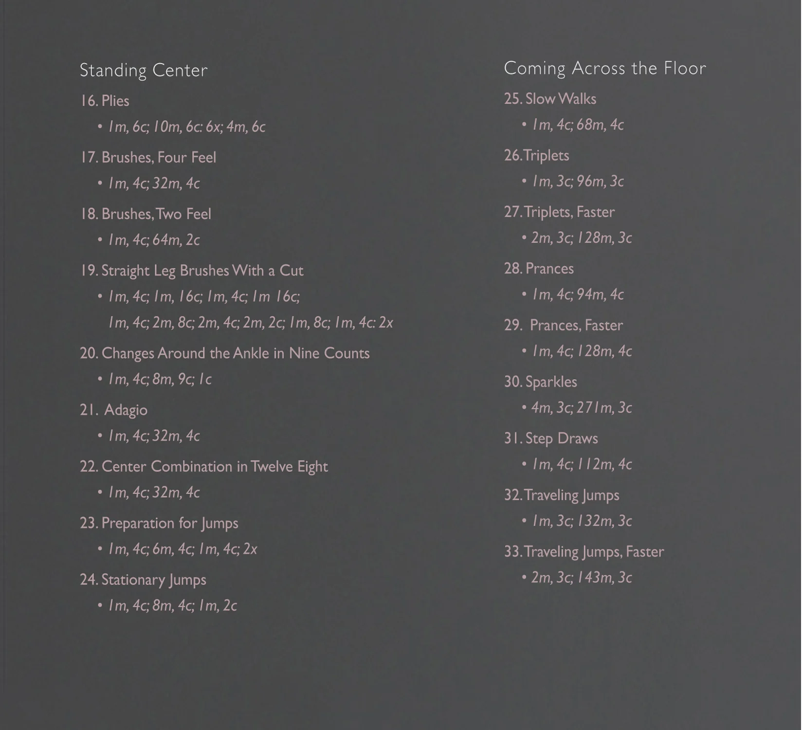 04_TrackListing02_Web_Kevin Sport - Sacred Garment CD 02.jpg