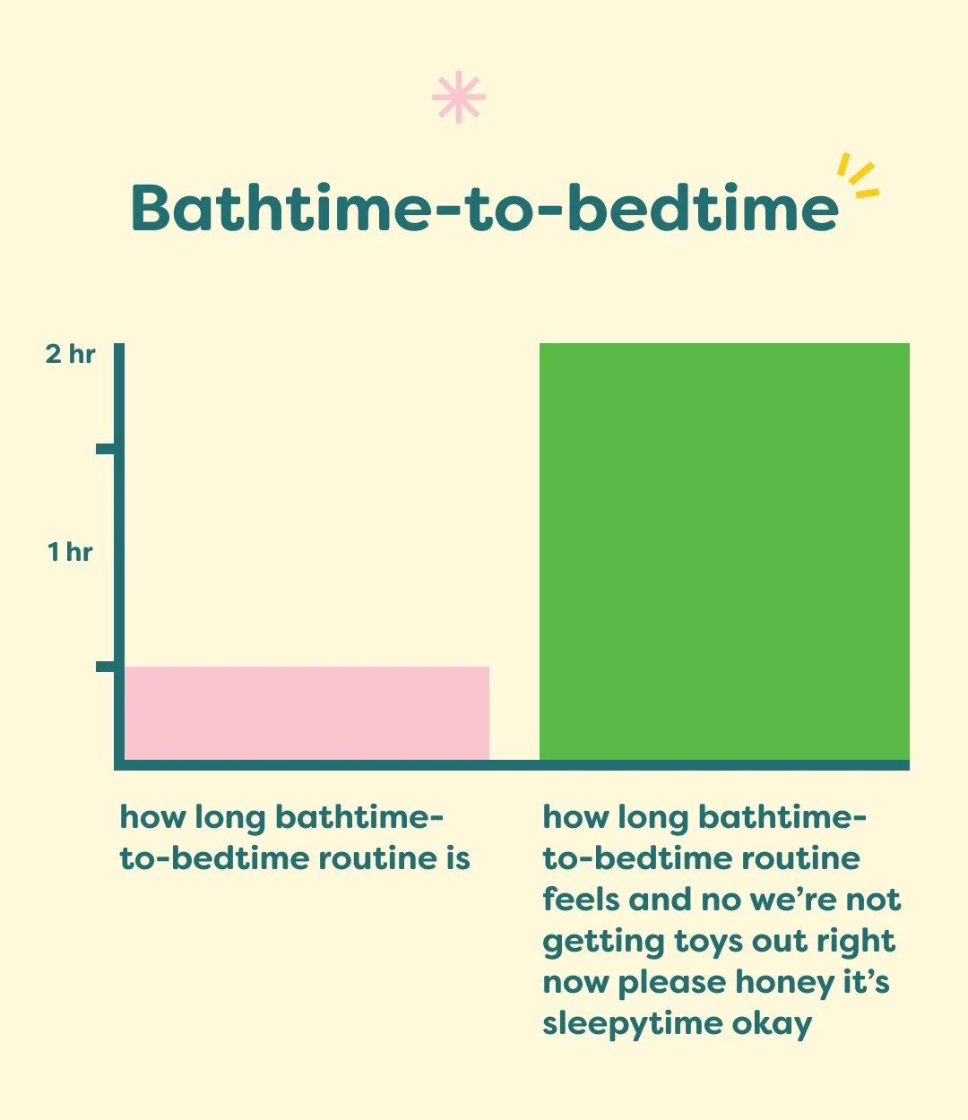 Bathtime to Bedtime 01.jpg