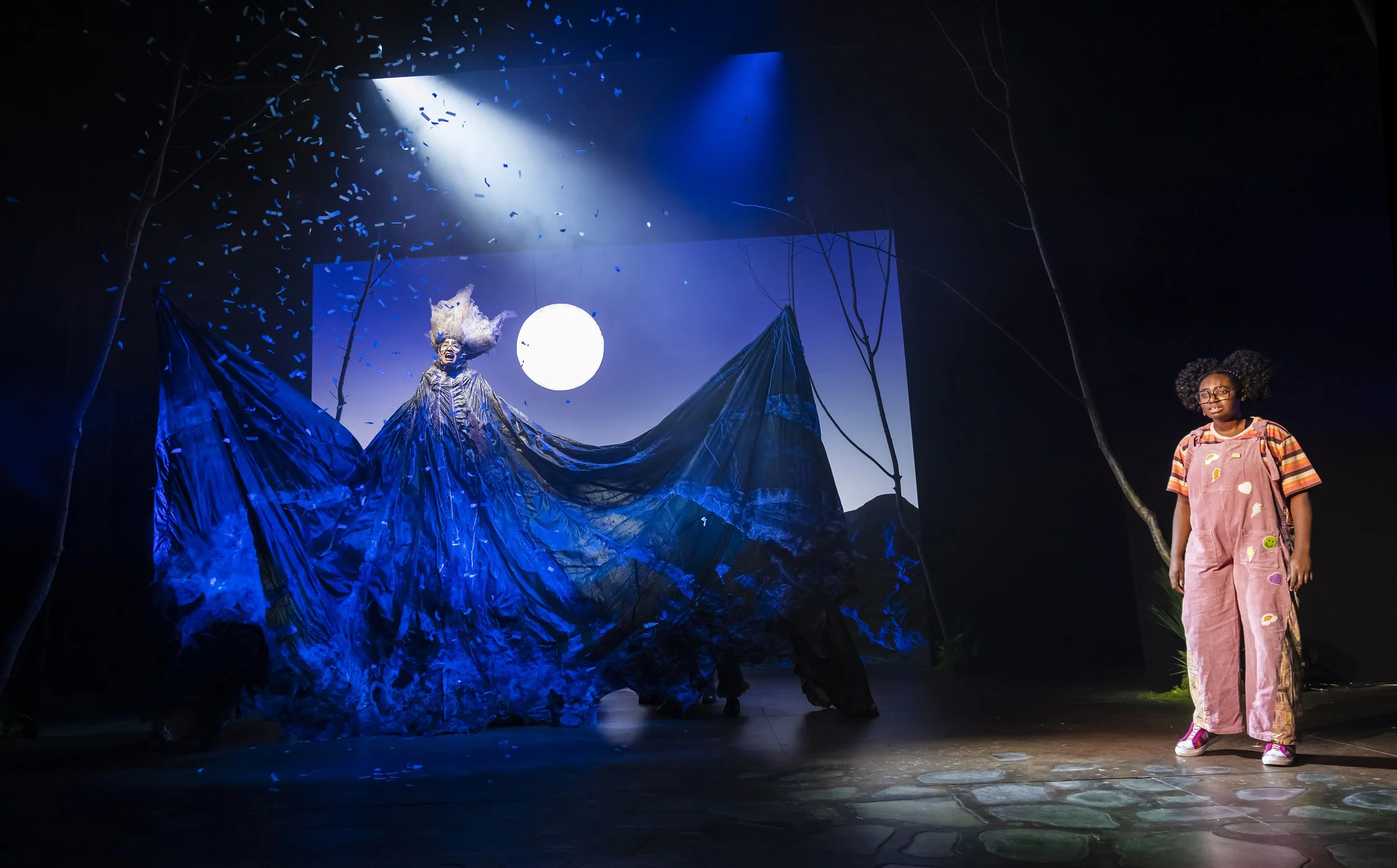 092_TBTL Wizard of OZ_Pamela Raith Photography.jpg