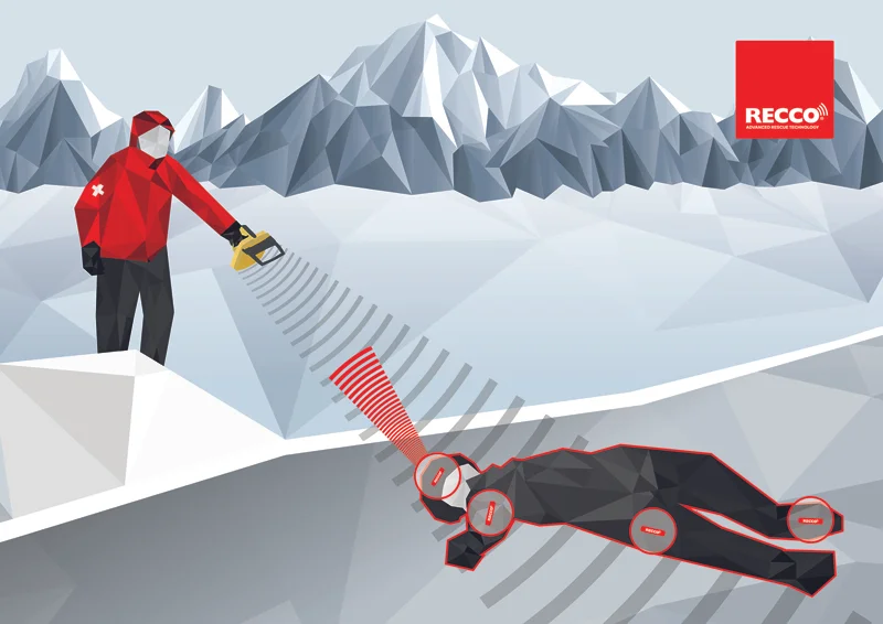 Be Avalanche Aware! | Pure Brandz & RECCO®