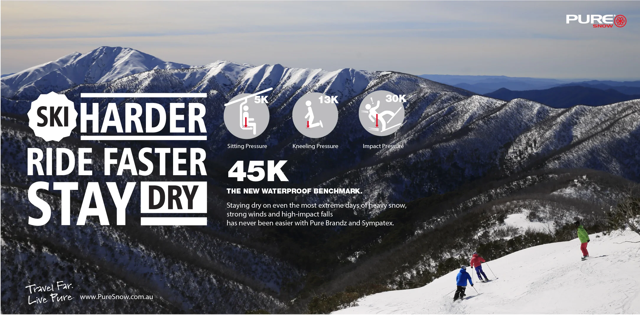 SKI HARDER. RIDE FASTER. STAY DRY