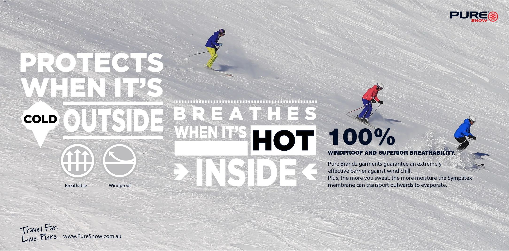 THE ULTIMATE WINDPROOF, BREATHABLE JACKET