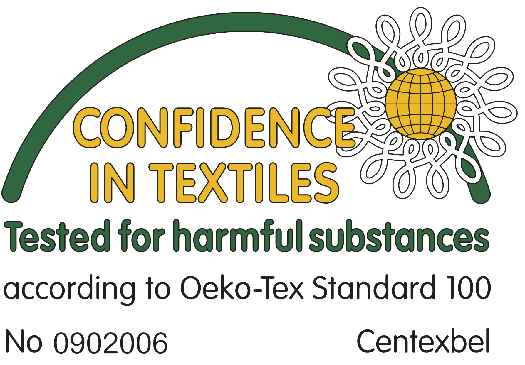 Confidence in Textiles logo.png