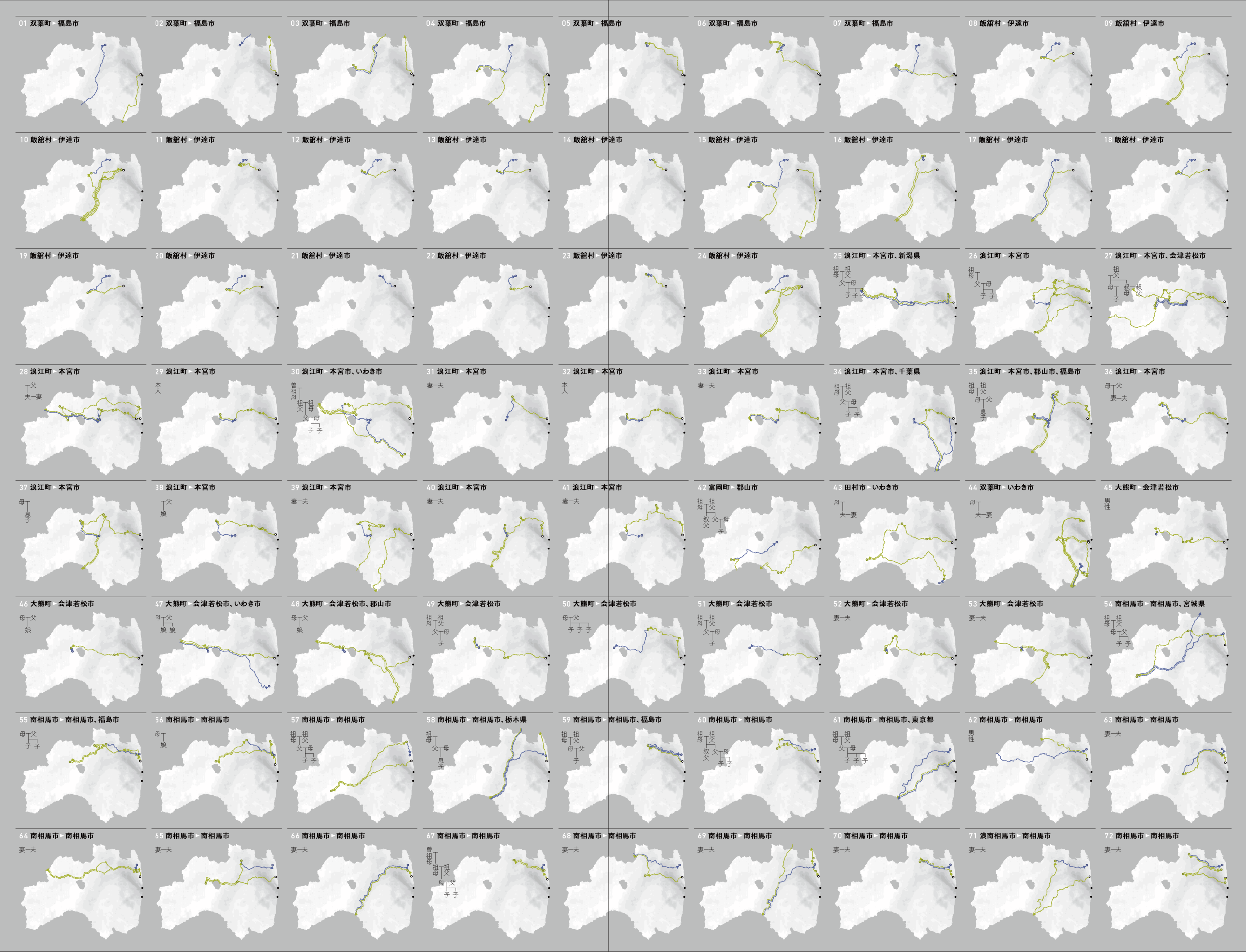 03_Collection72Lines(FA02).png
