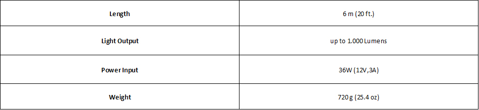 Luminoodle_basecamp_specifications.jpg