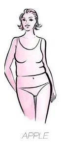 Female-Body-Types.jpg