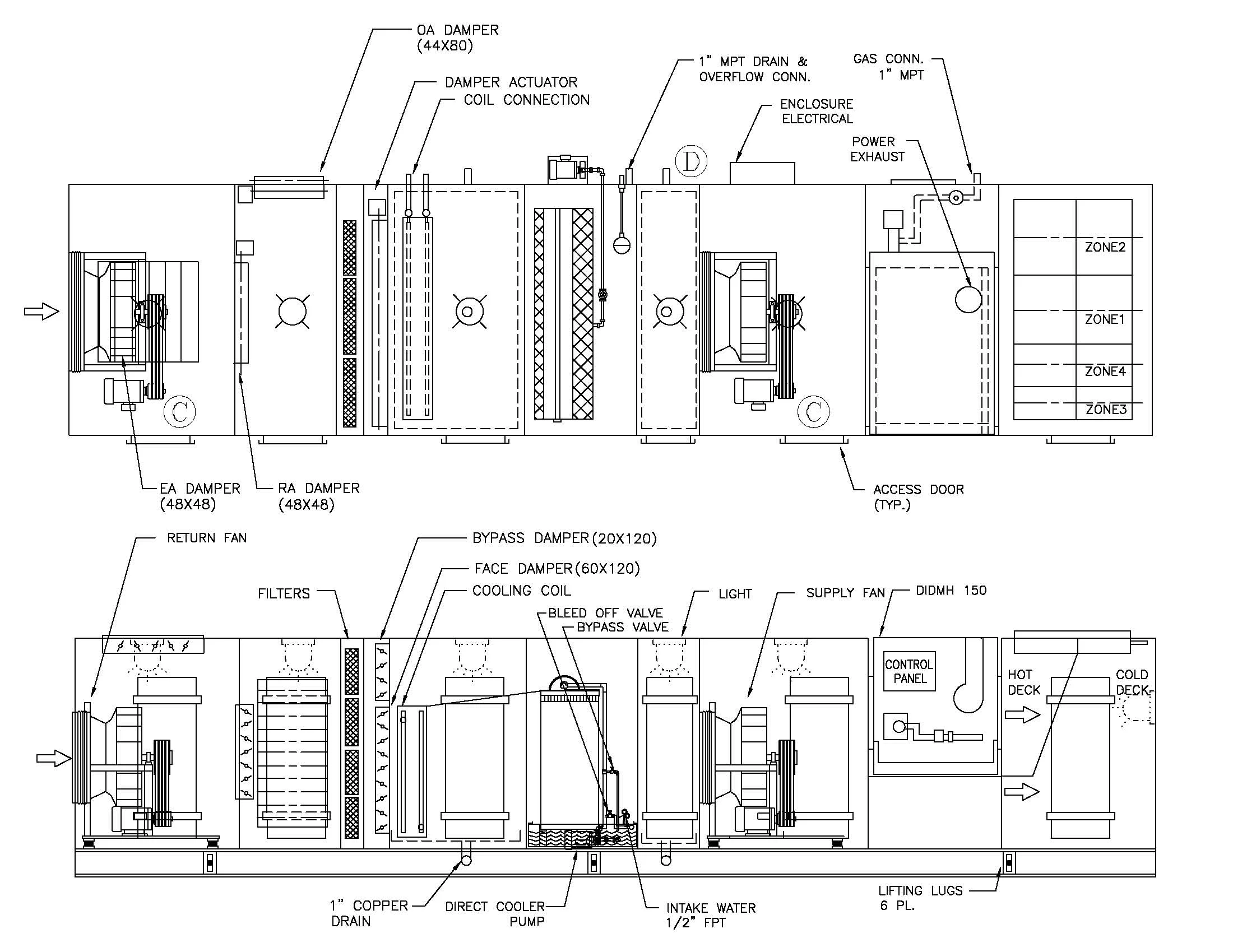 Air Handlers HEAT RECOVERY/MULTIZONE — Westaire Engineering Inc.