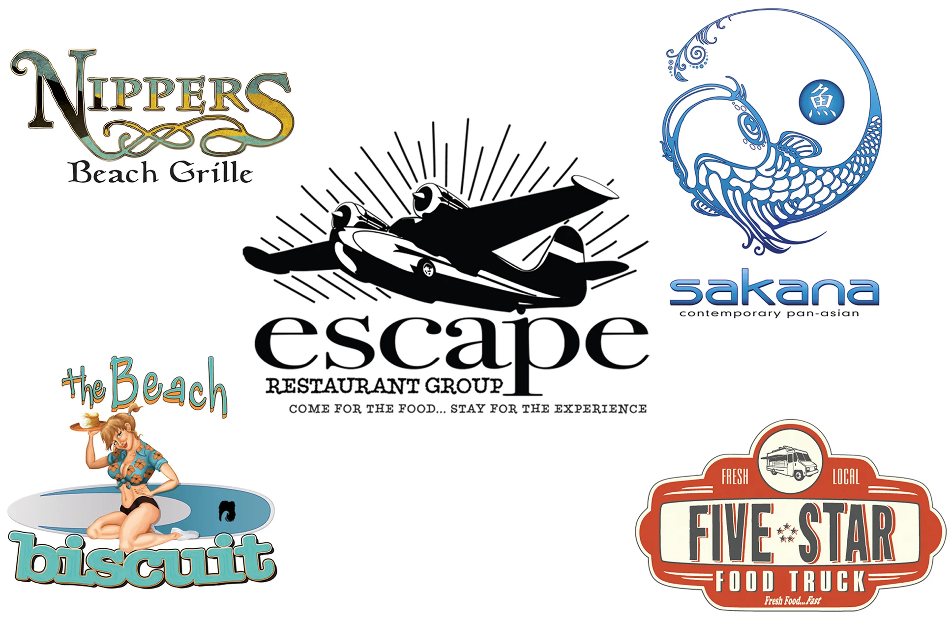 Escape Restaurant Group