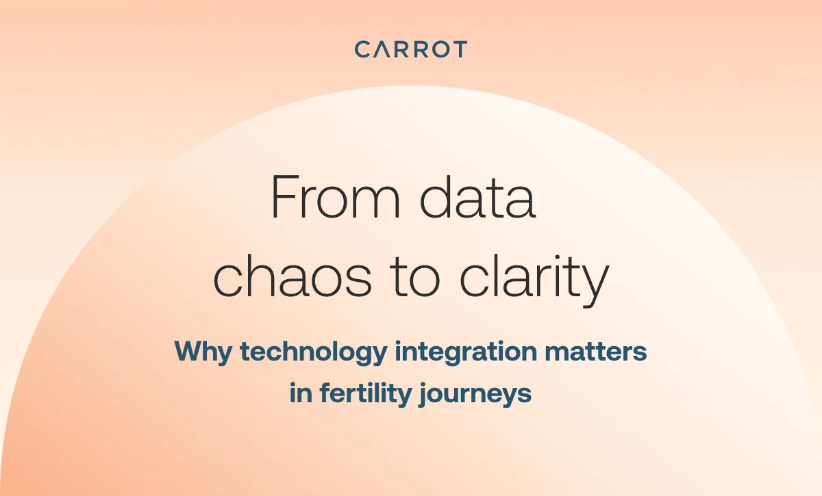 Asima_Premester-3-Wearables-Tech Integration_Hero.jpg