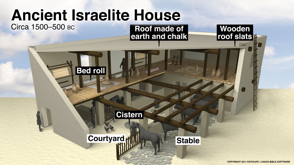 Part of the free Faithlife Study Bible infographics.