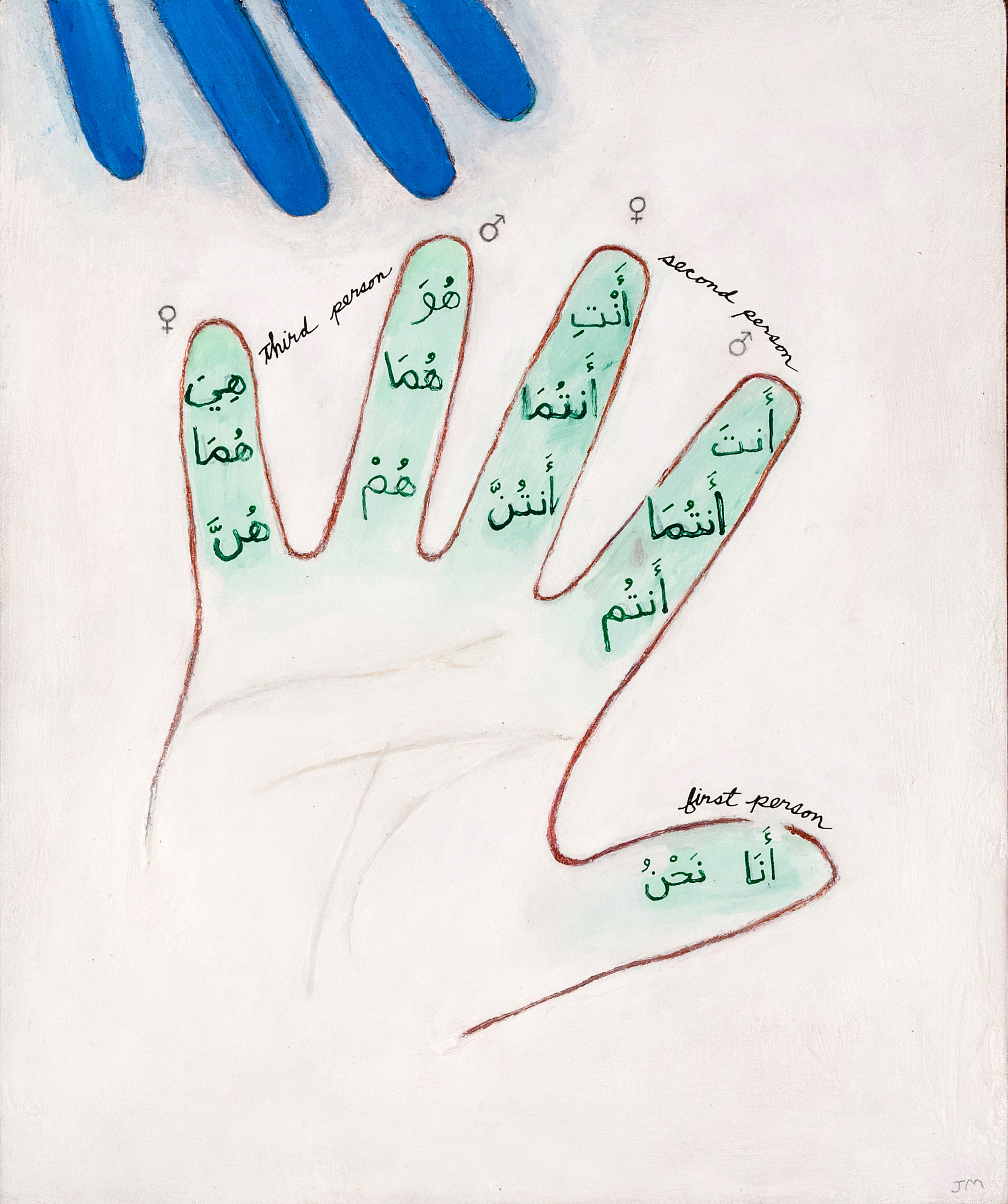  Joel Moskowitz,  Reaching for the Arabic Nominative Pronouns , Acrylic on wood panel, 12x10 