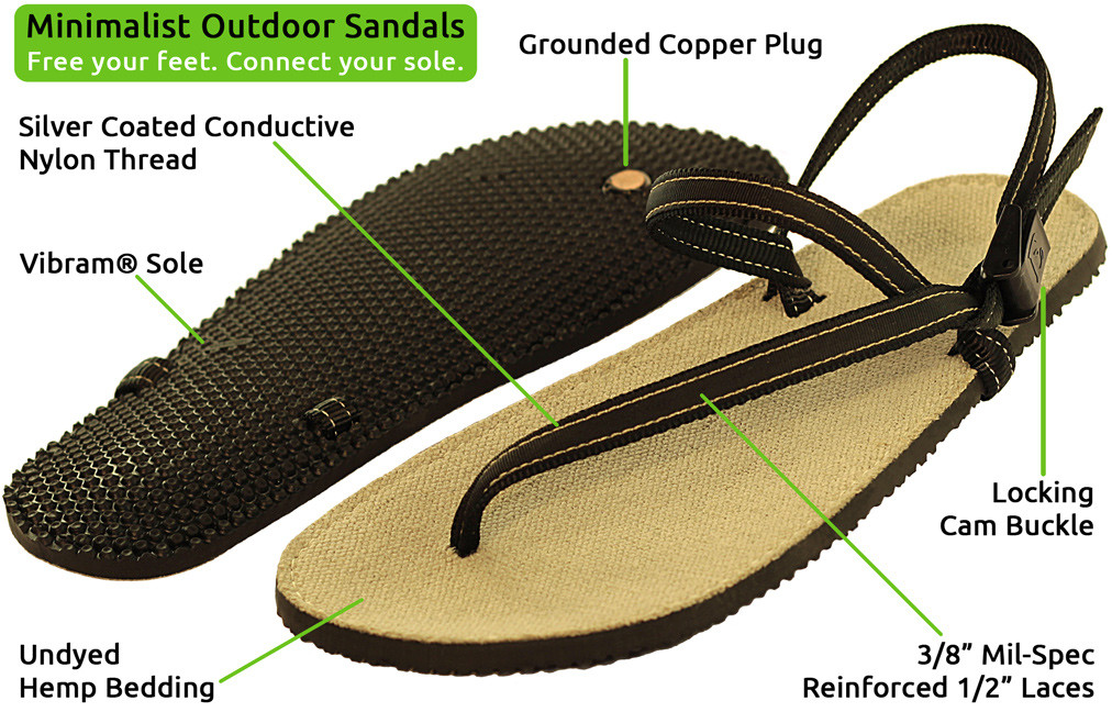 earthing flip flops