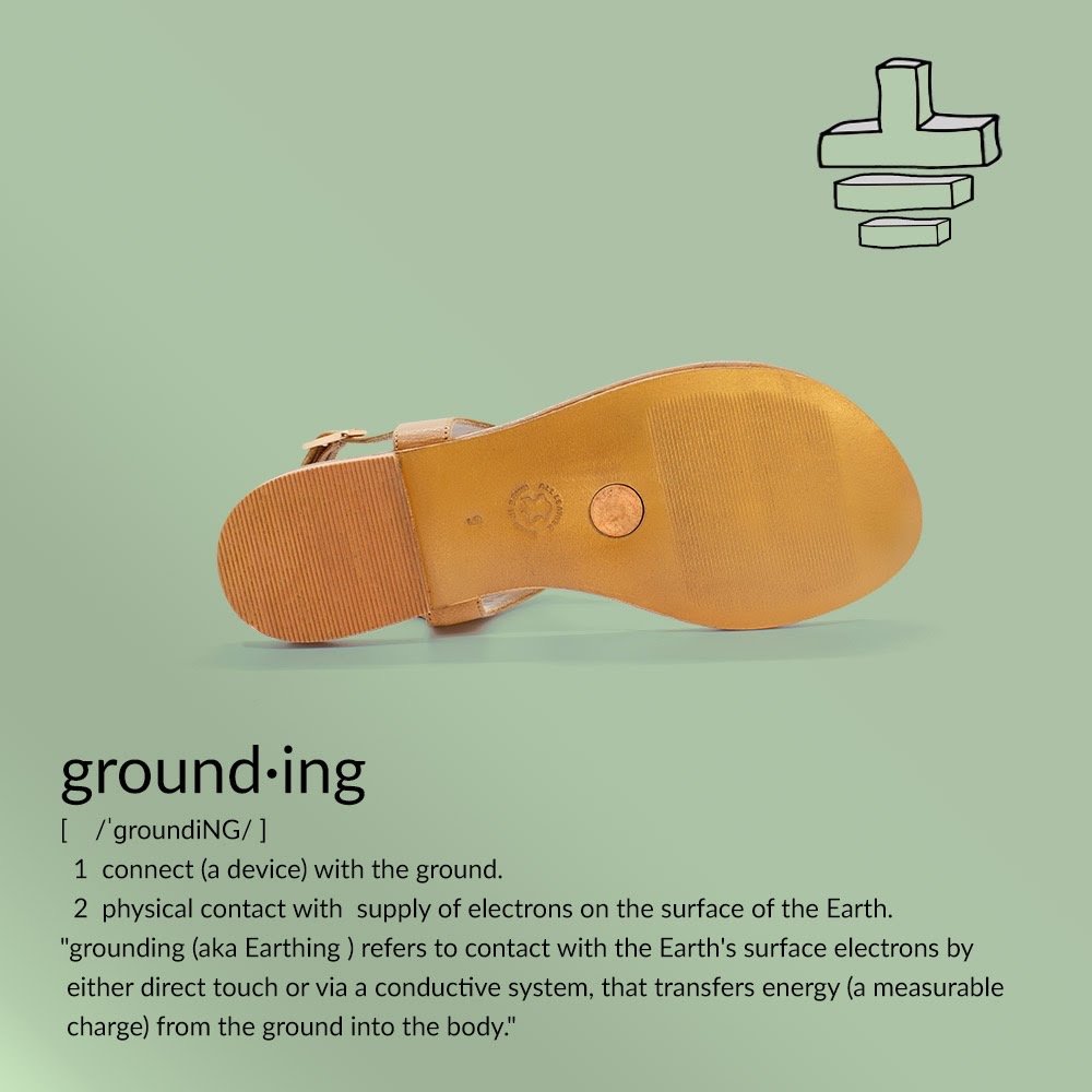 Groundz Copper Conductivity