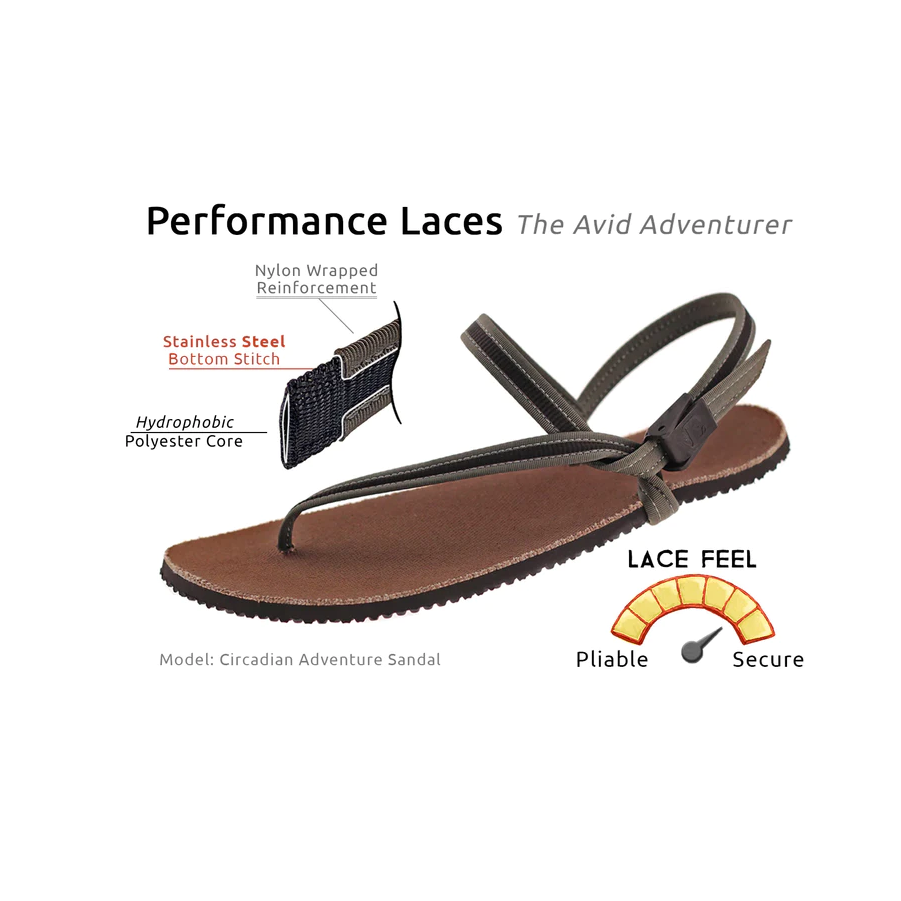 ER Performance Laces-modified.png