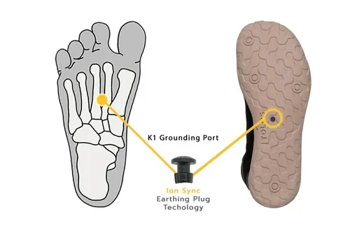 Earth Runners Grounding Sandals with Conductive Laces — Grounded.com