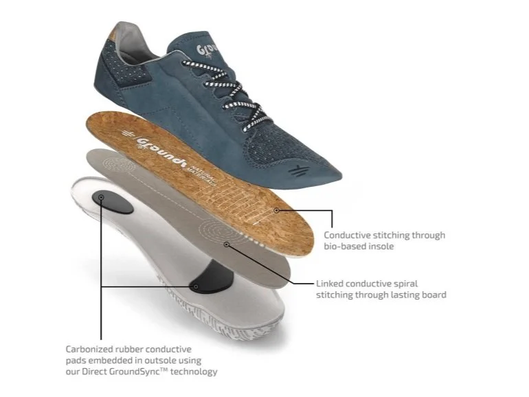 Groundz BIOS Carbonized Rubber Soles with Conductive Inner Stitching
