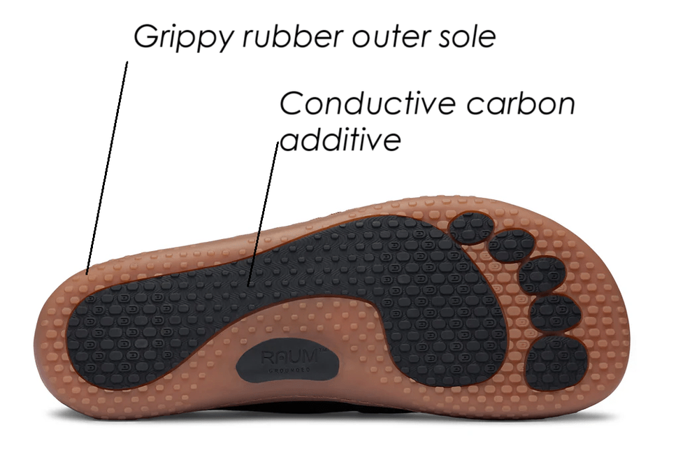 Raum Meccas with Carbonized Rubber Soles