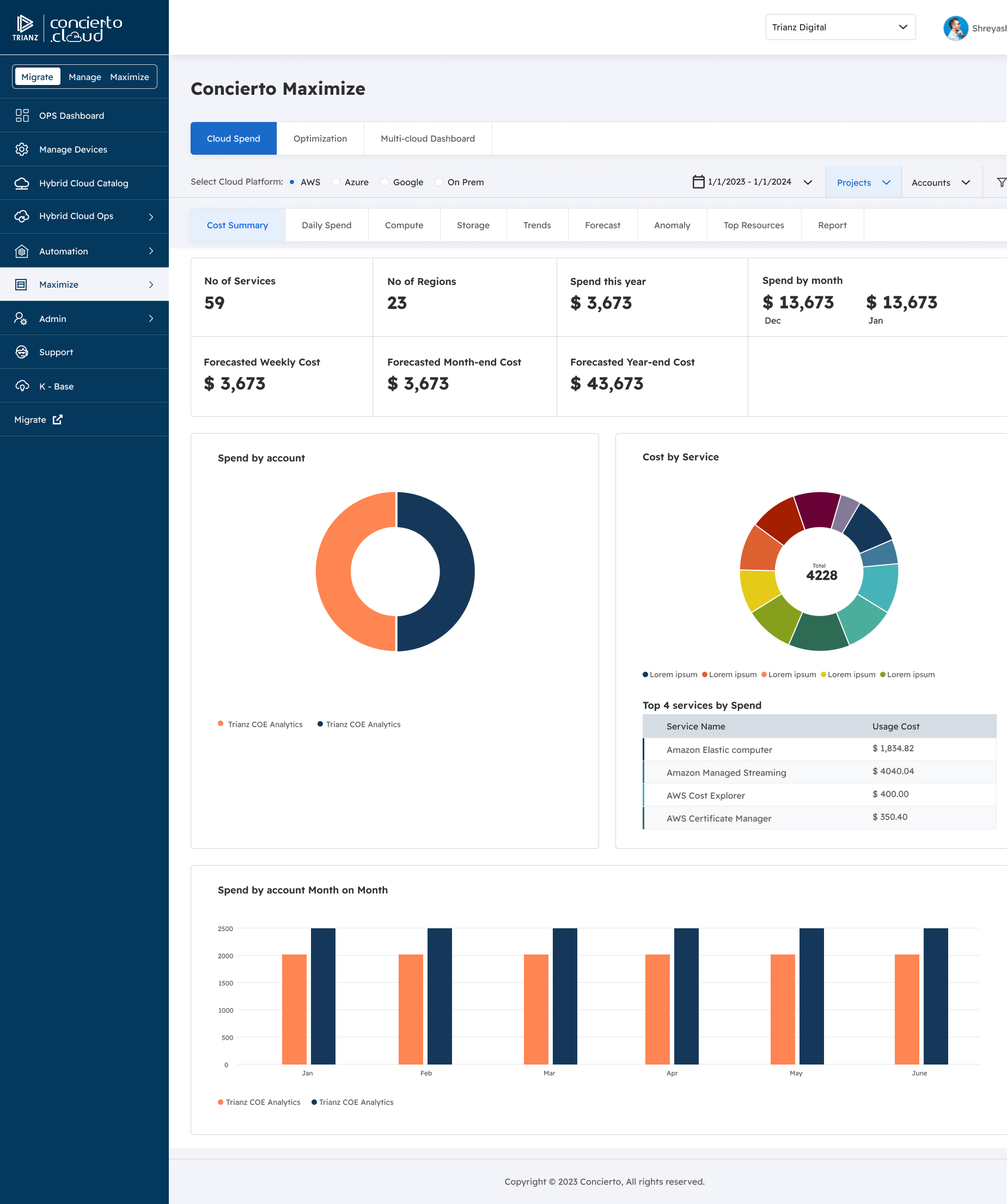 Cloud Migration Dashboard