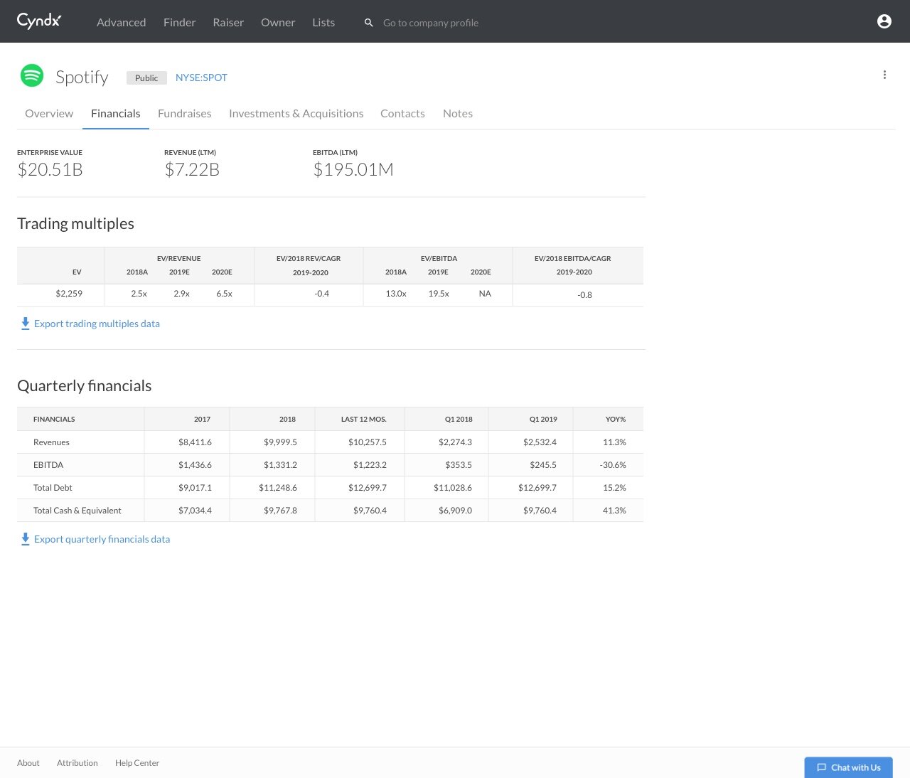 02-Profile-Financials.jpg
