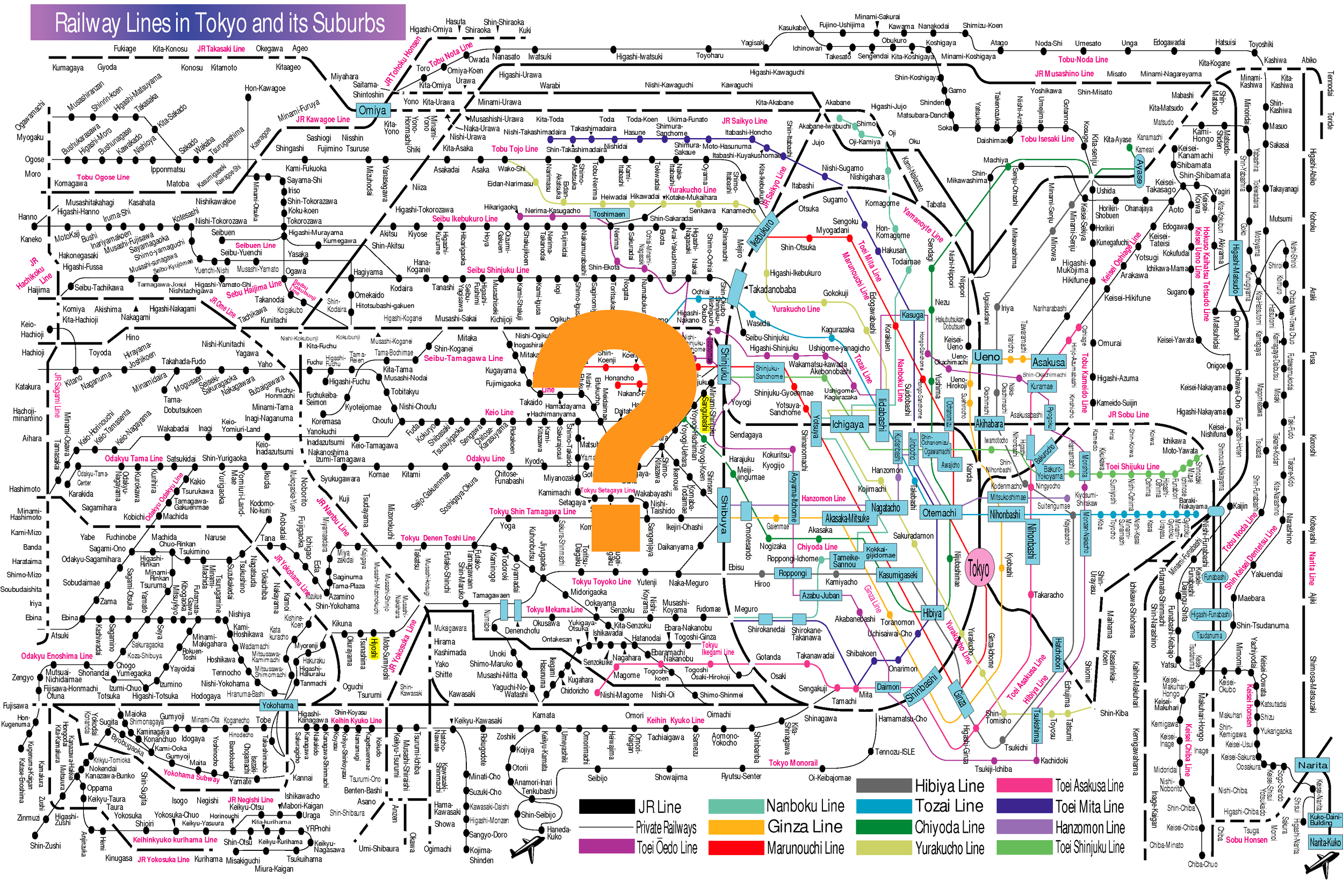 What is Accounting Process Design?