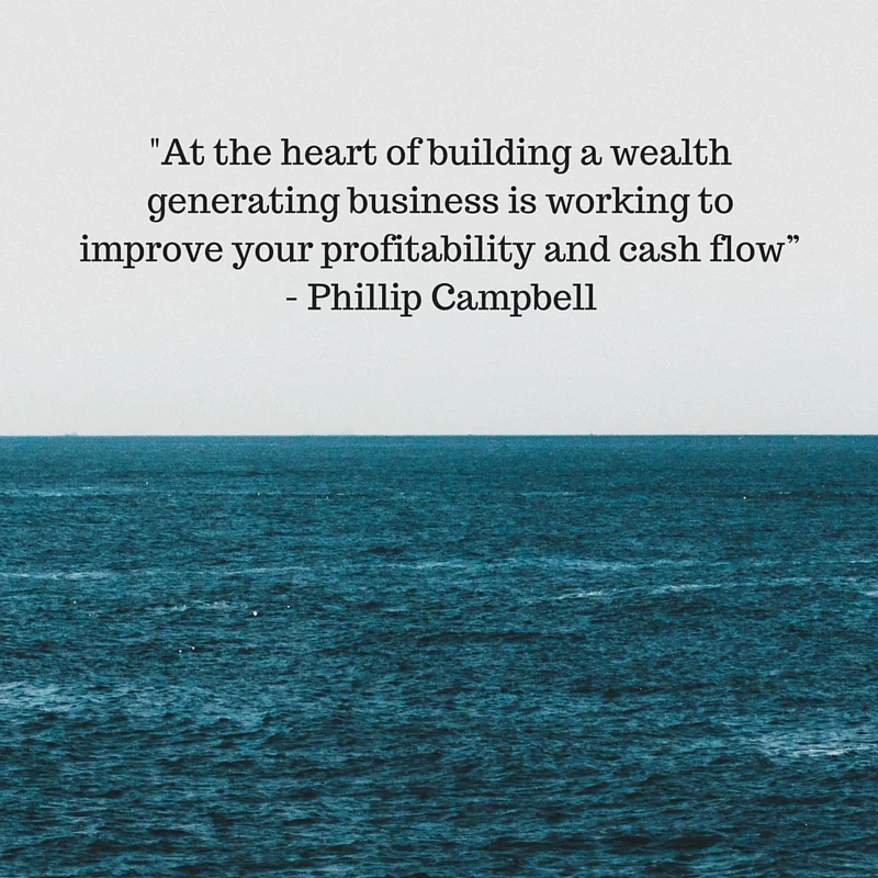 Exploring Your Profitability Gap