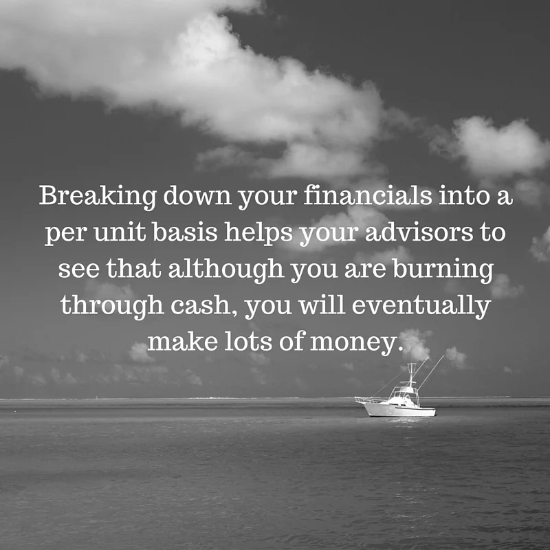 What are Unit Economics?