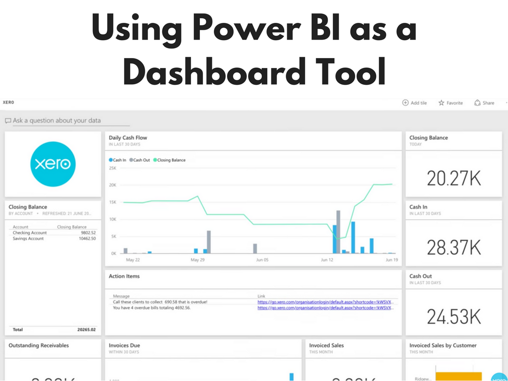 Using Power BI for Data Driven Insights