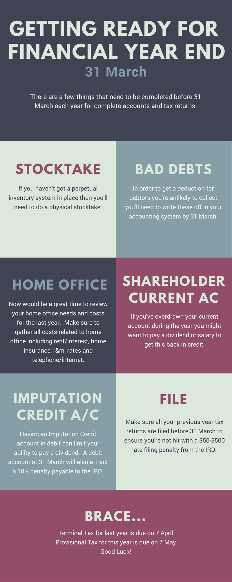 Getting Ready for Year End