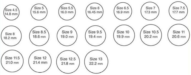 Ring Size Chart With Circles
