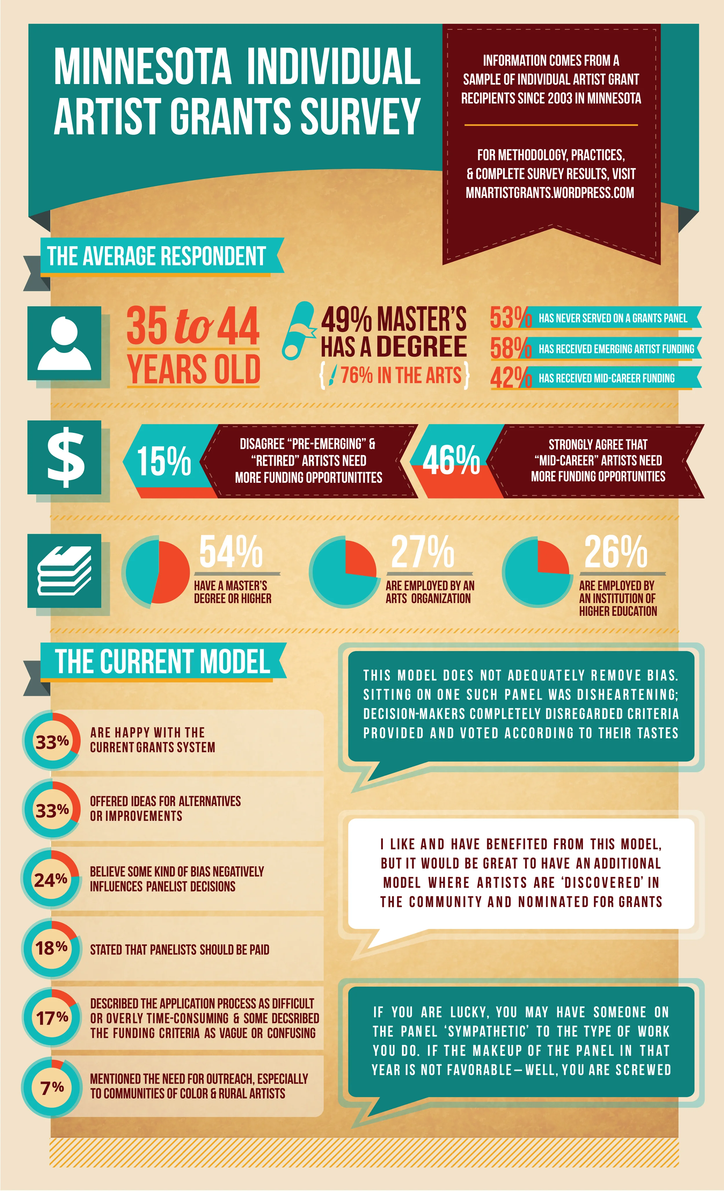 infographic_revised_final-01.jpg