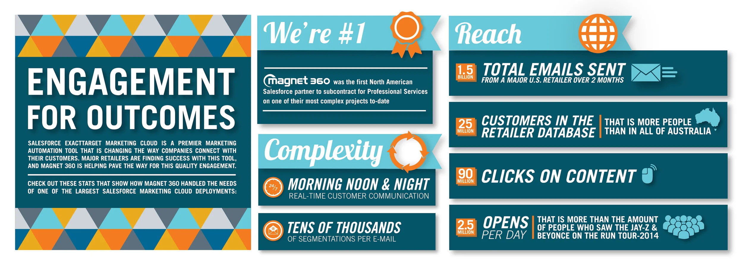 infographic_largertitle-01.jpg