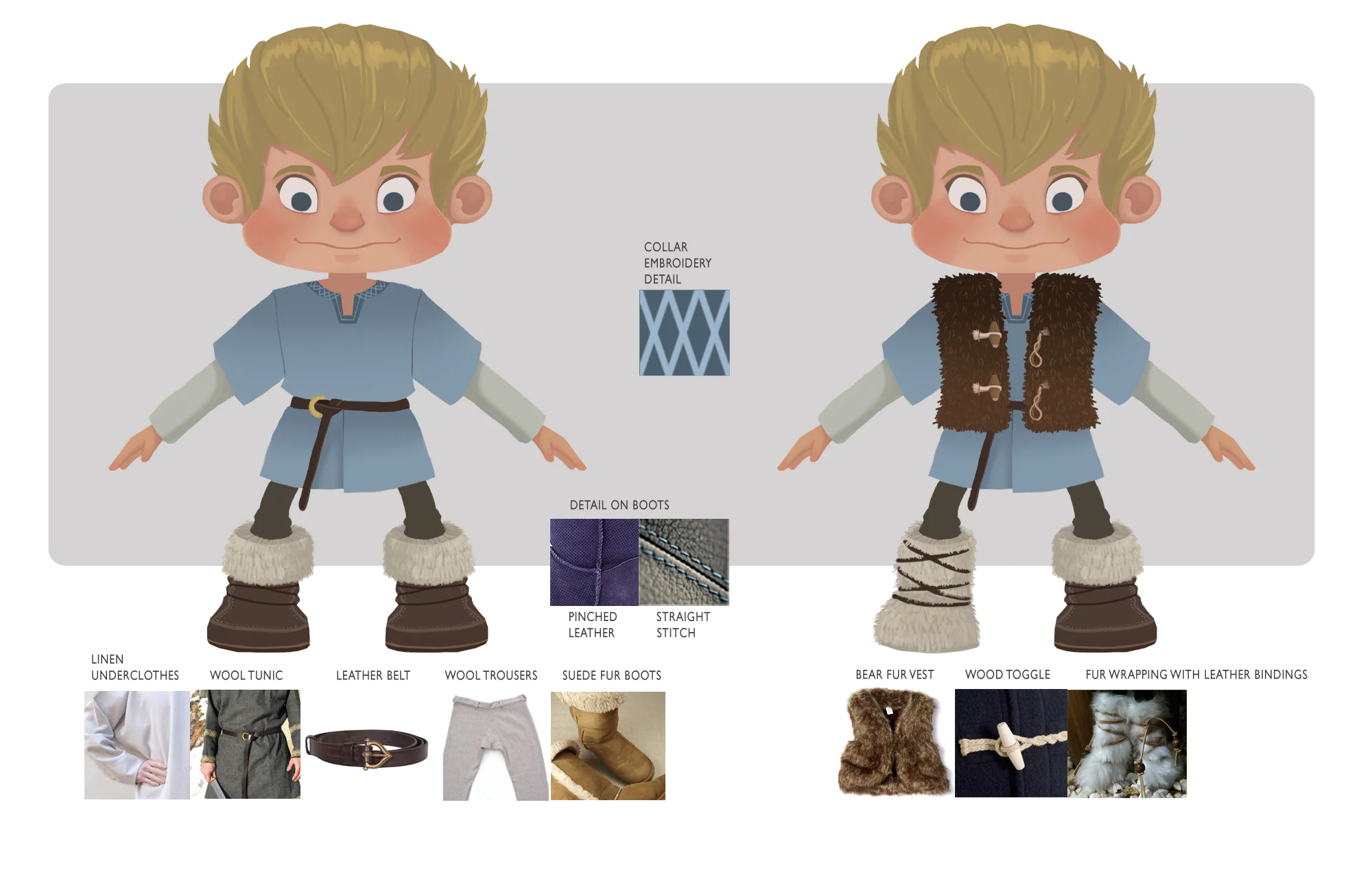 Odd &amp; the Frost Giants - Character Costume/Texture