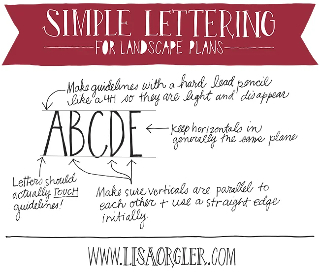 Simple Lettering.jpg