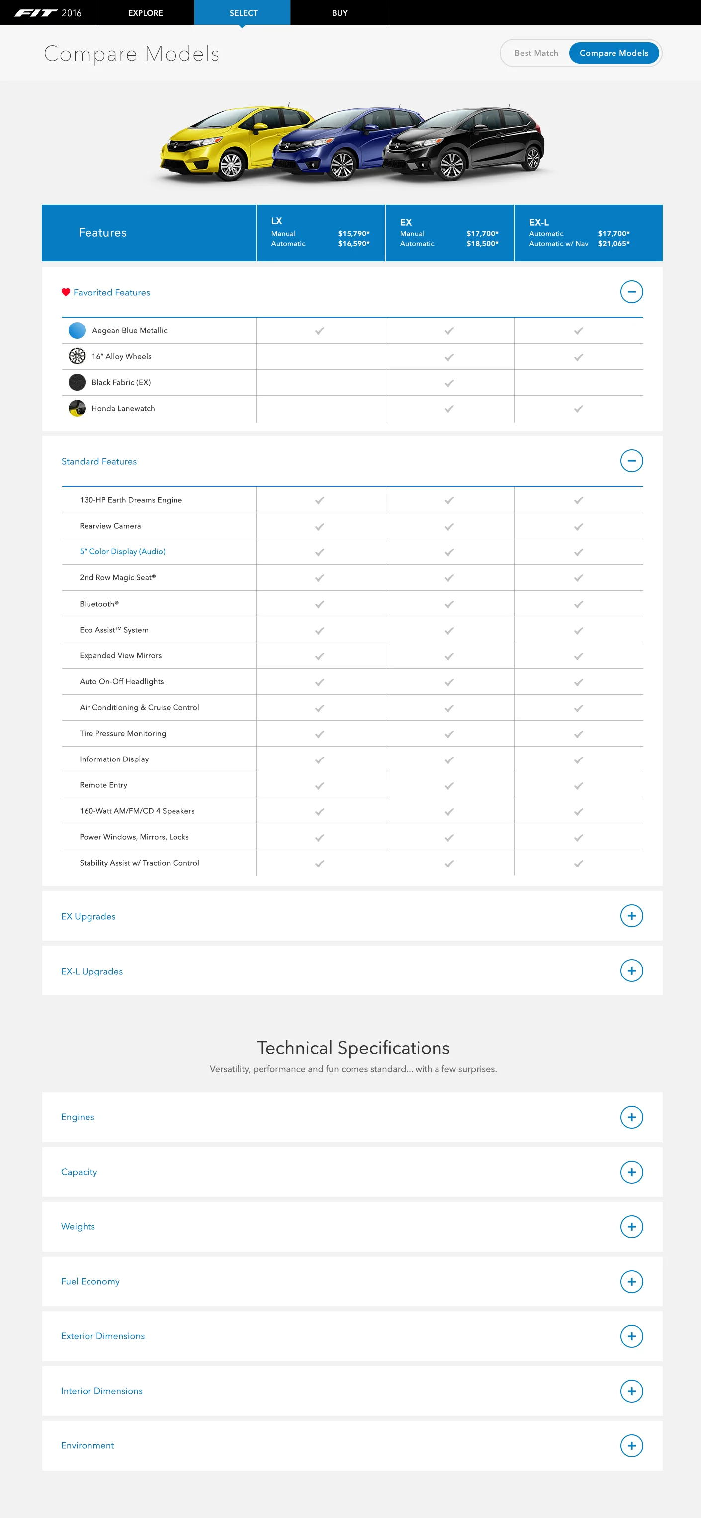 14_Showroom_Plus_Select_Compare.jpg