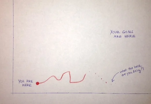 progresschart.jpg