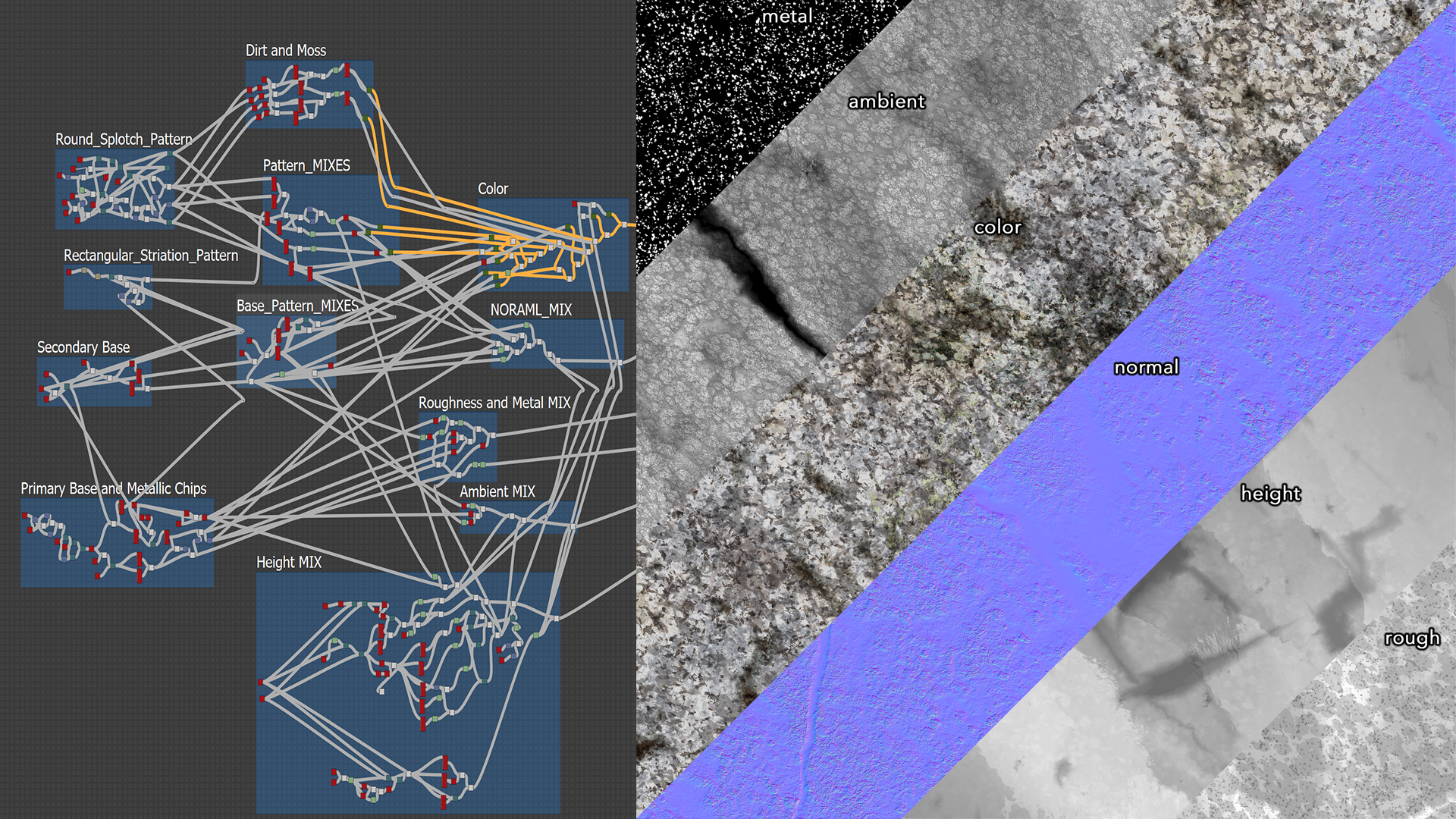 substance node and textures.png