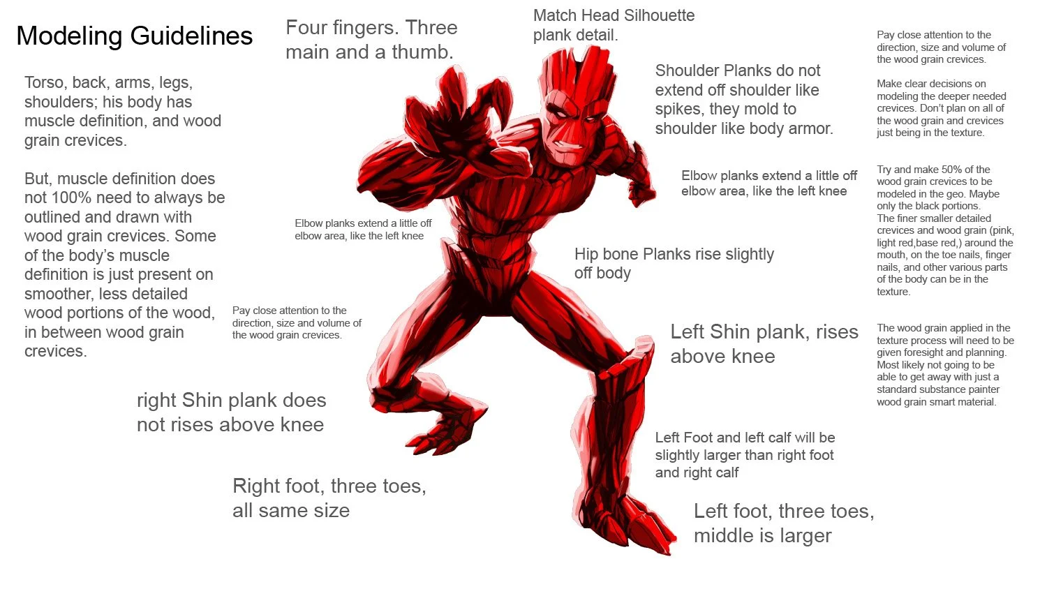 Groot - 3D Character Art Direction.jpg