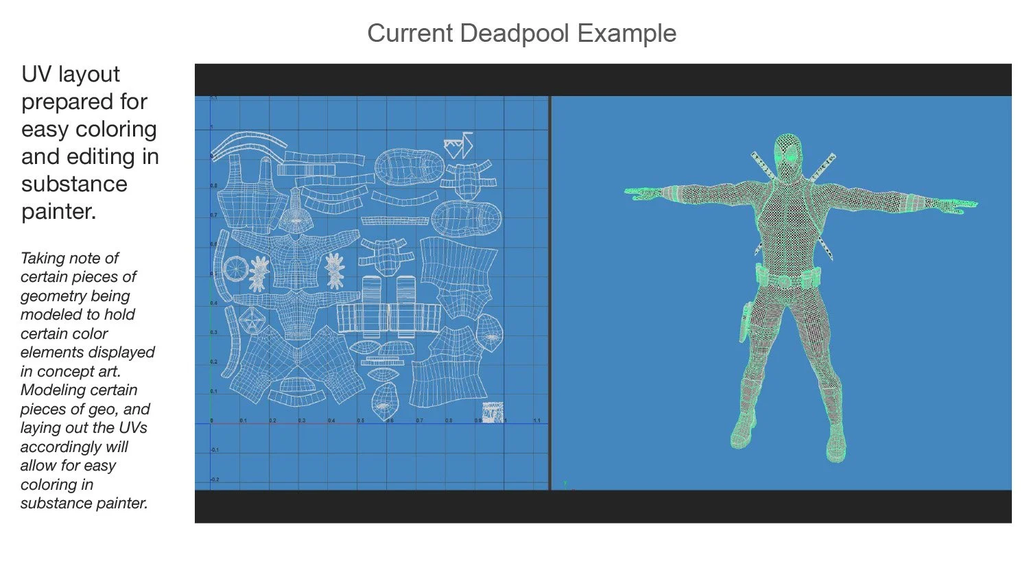 Final 3D character Texture pipeline -6.jpg