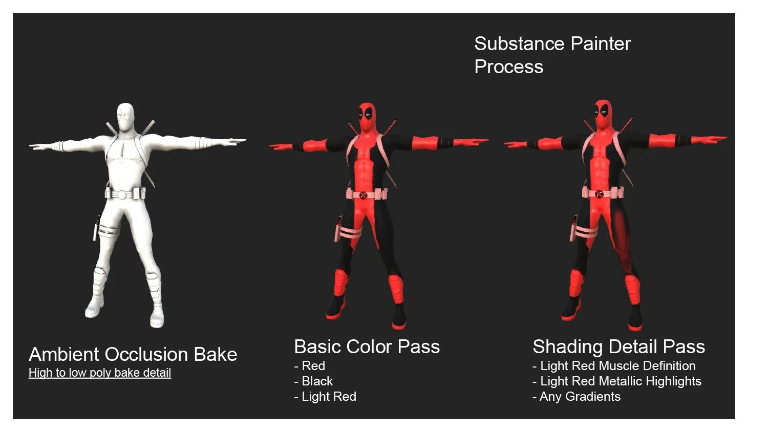Final 3D character Texture pipeline -8.jpg