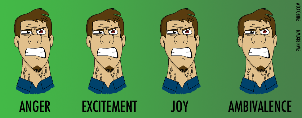 Figure 1.1 - notice the throbbing neck veins of joy