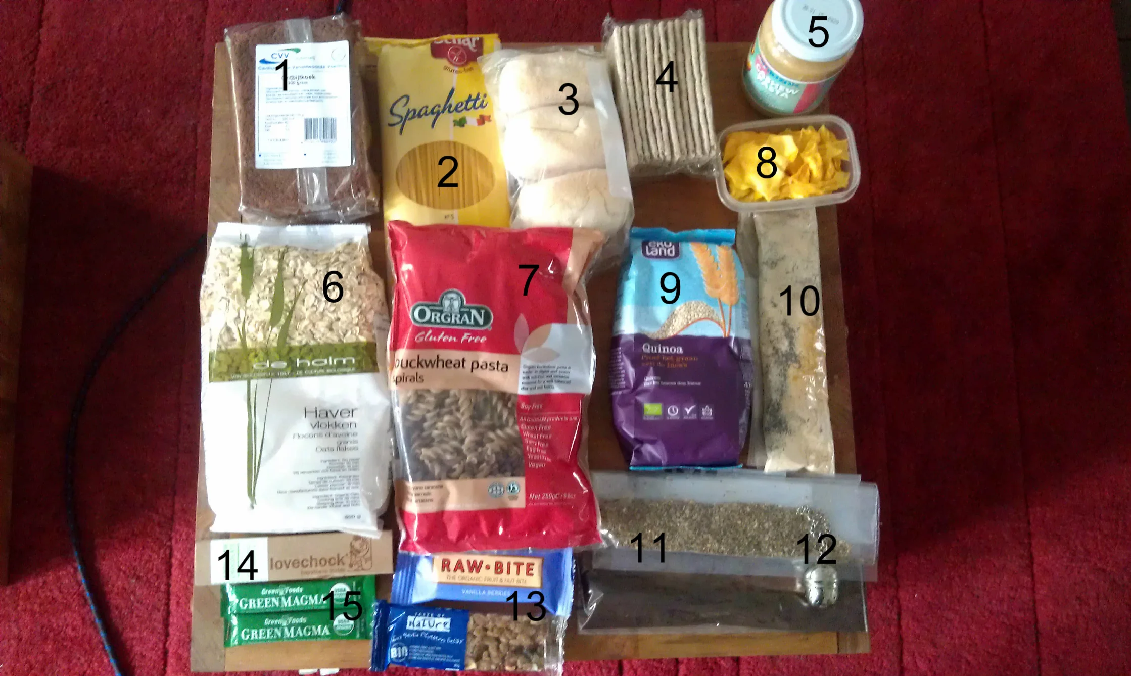 Gluten Free Travel Tips
