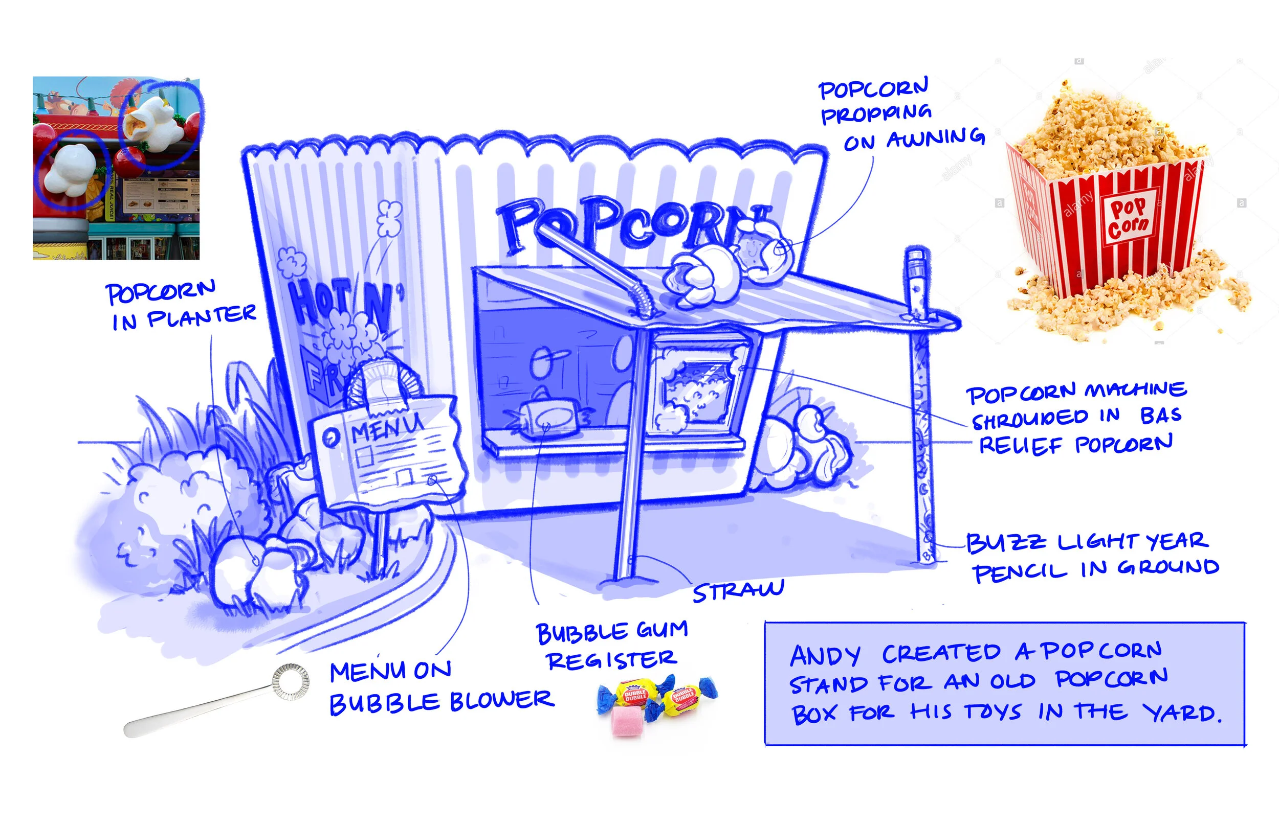 PopcornKioskA.jpg