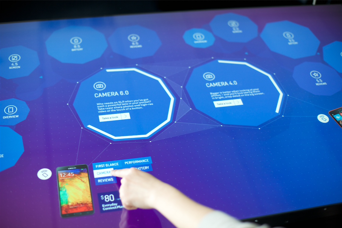 Customers were encouraged to weigh up the categories that matter the most to them, and then directly compare each flagship smartphone together to find their ideal choice.