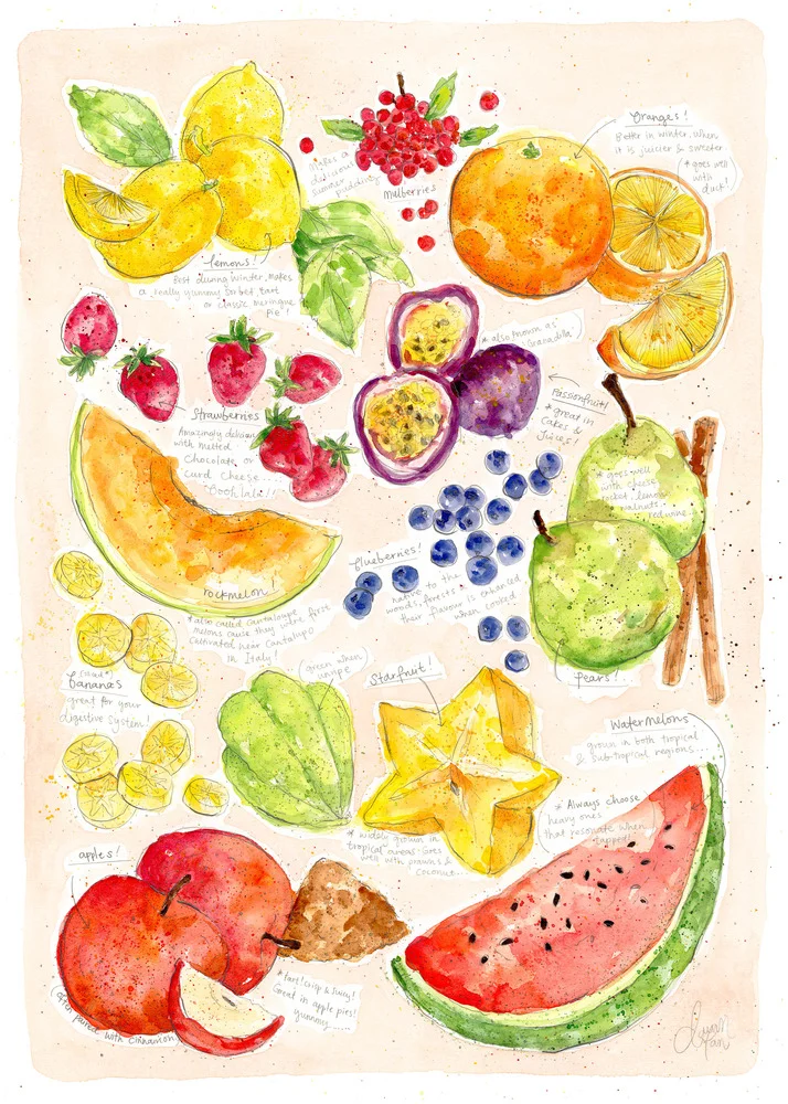 fruit_chart.jpg