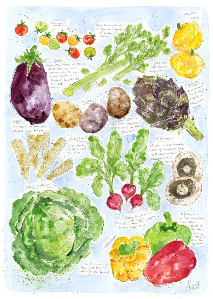 Vegetable_Print.jpg
