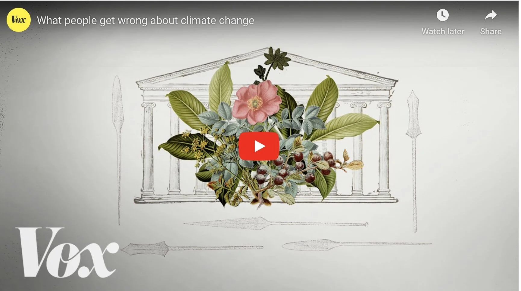 What People Get Wrong About Climate Change