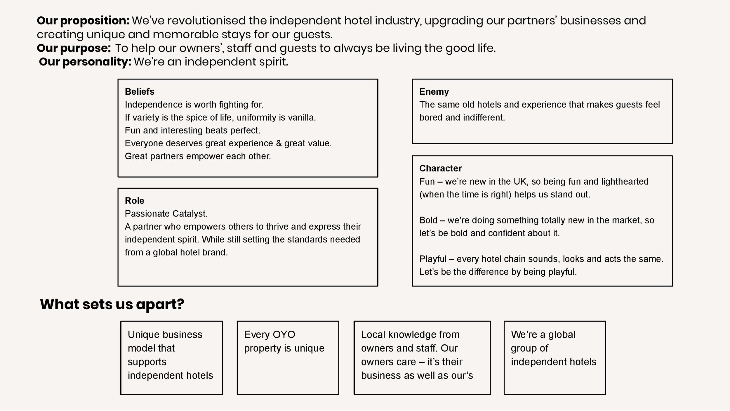 OYO Brand Positioning (1)-page-006.jpg