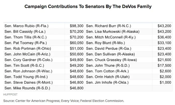 Betsy DeVos, US Secretary of Education